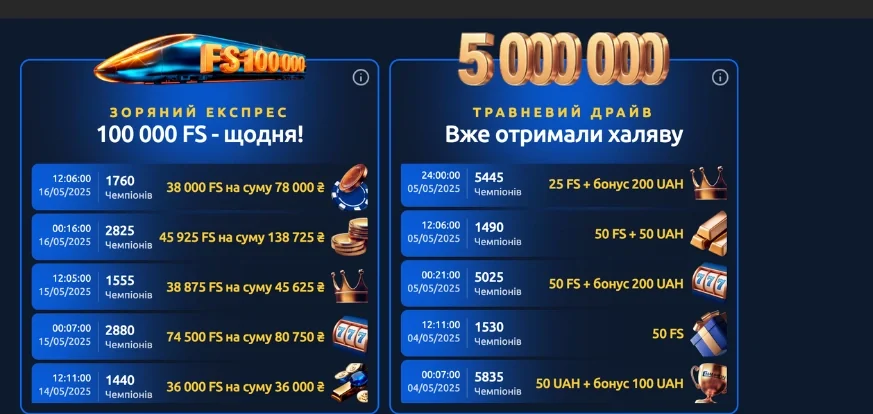 Слоти з прогресивними джекпотами в огляді Champion Casino